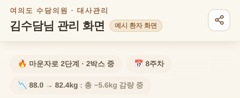 현재 약제·주차·감량이 한 줄로